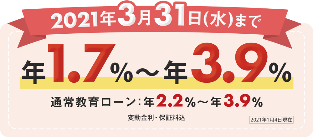 2021年3月31日(水)まで　年1.7%˜年3.9% 通常教育ローン：年2.2%˜年3.9%